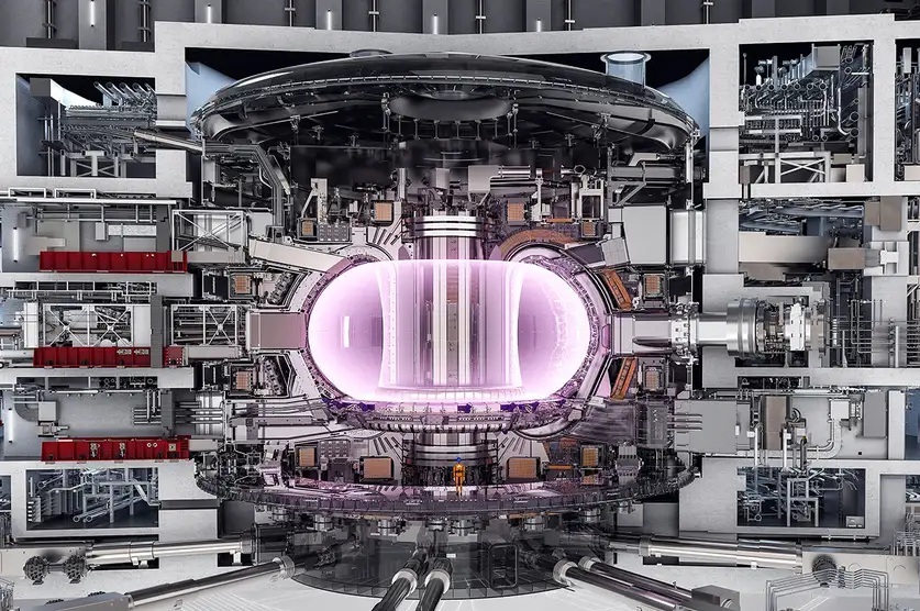 ITER Magnetic Containment